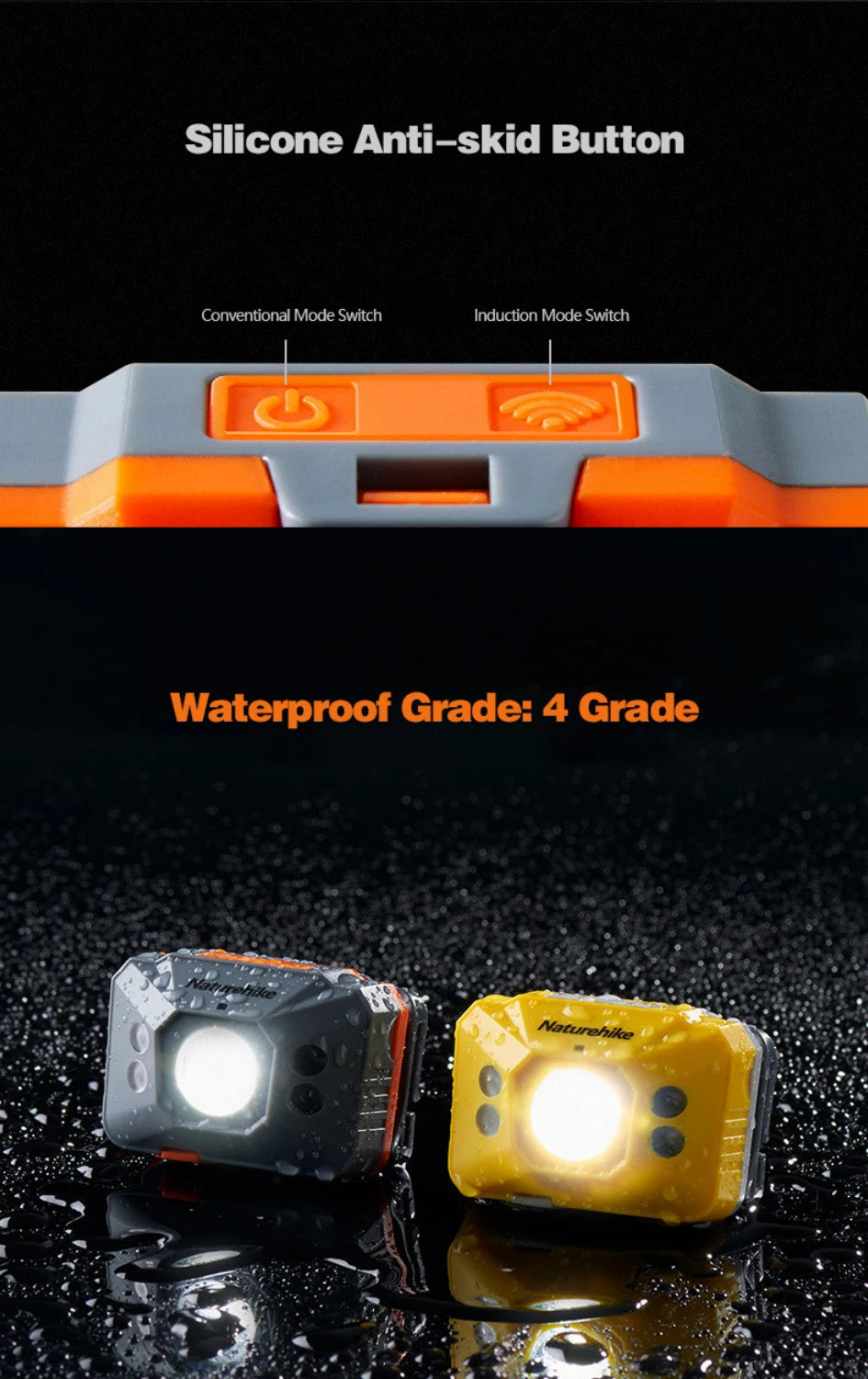 Naturehike LED Headlamp, USB Rechargeable for Camping & Fishing