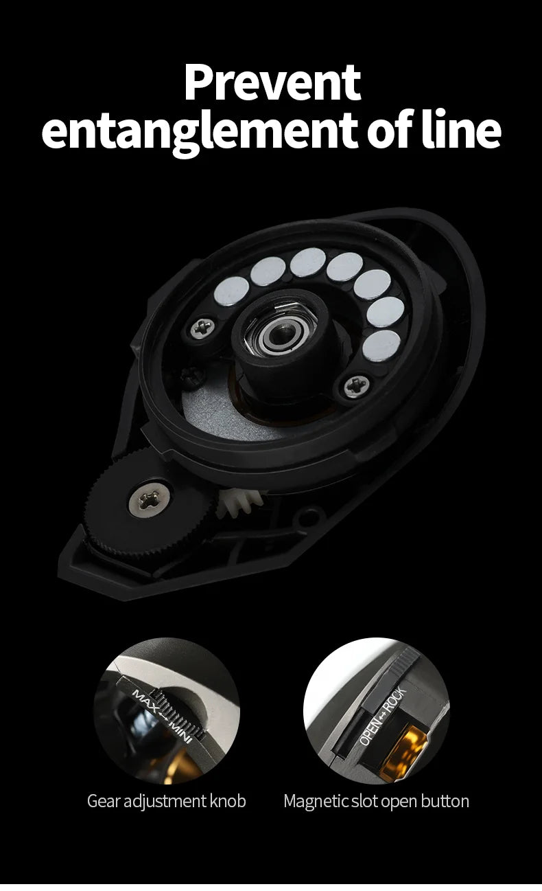 LINNHUE NEW Fishing Reel AK2000 Baitcasting Reel 7.2:1 High Speed 8KG Max Drag Saltwater Fishing Reel For Bass ,Pesca