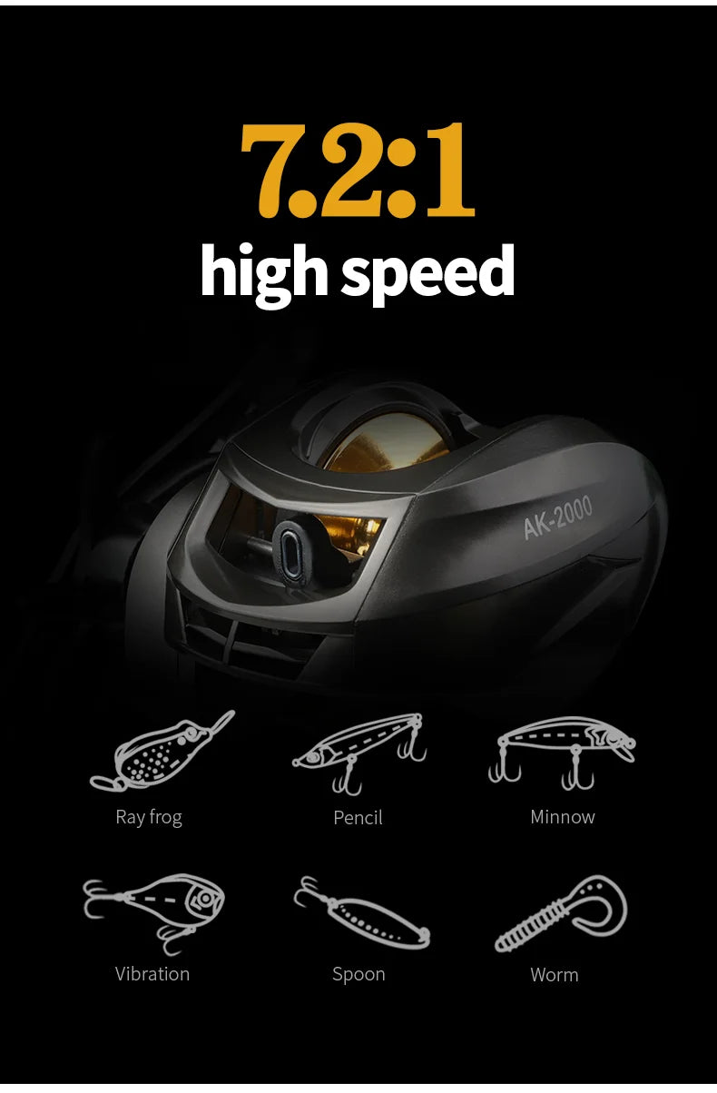 LINNHUE NEW Fishing Reel AK2000 Baitcasting Reel 7.2:1 High Speed 8KG Max Drag Saltwater Fishing Reel For Bass ,Pesca