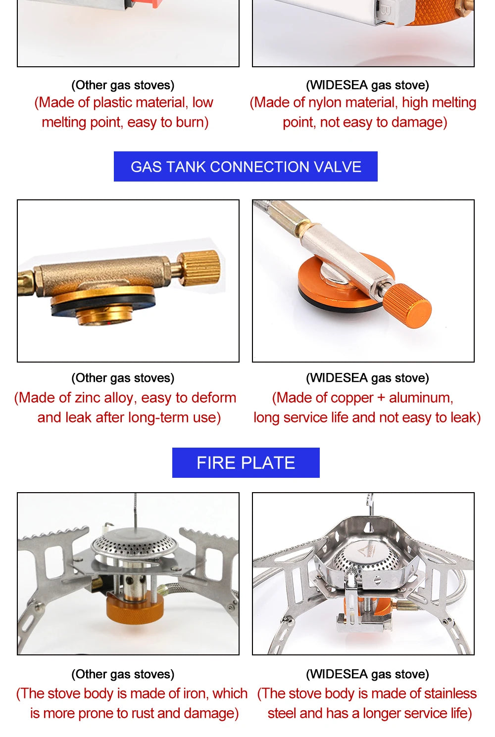 🔥 Widesea Windproof Gas Burner 💨 Rugged Flame Power for Camps, Treks & Survival