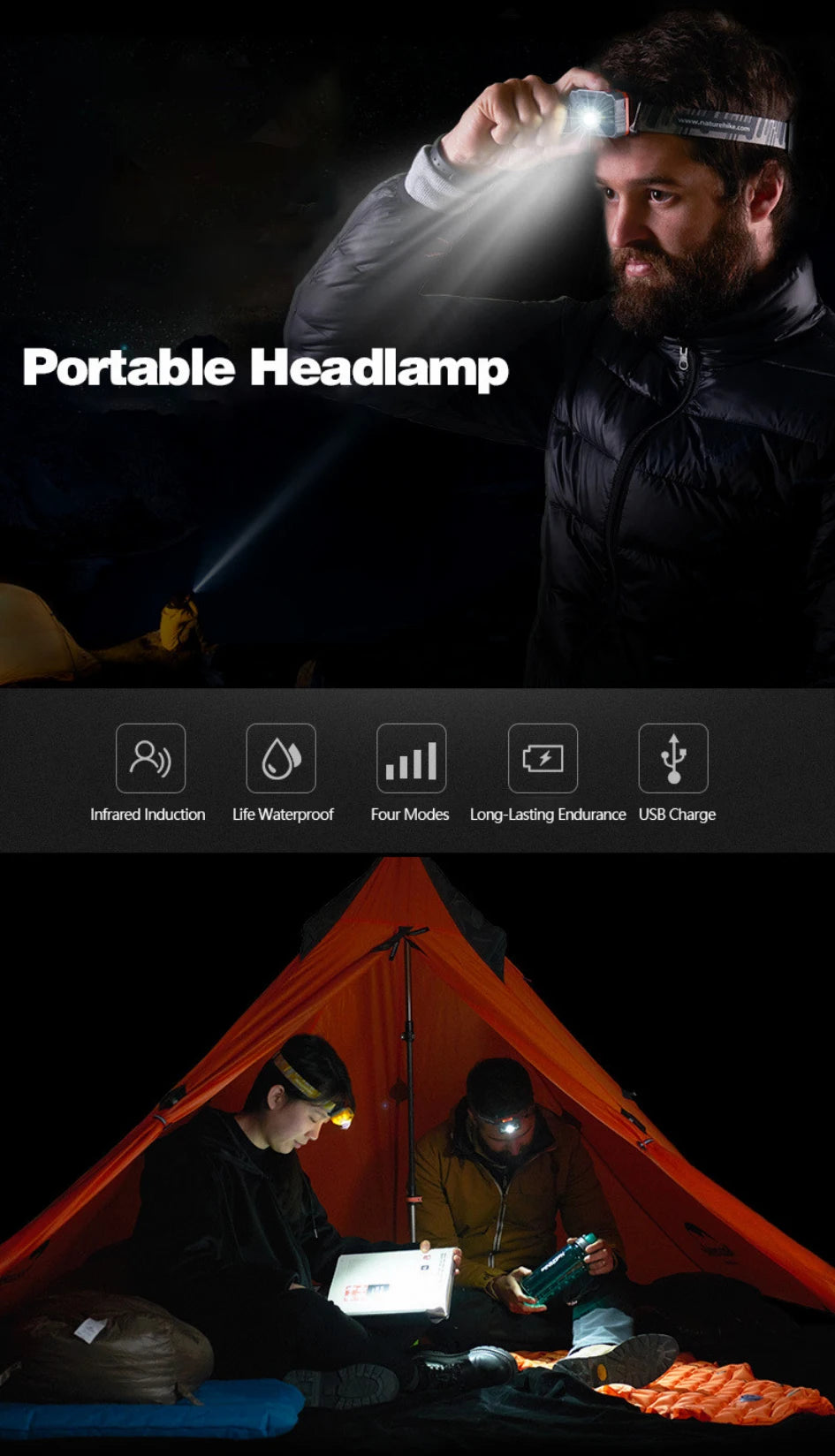 Naturehike LED Headlamp, USB Rechargeable for Camping & Fishing