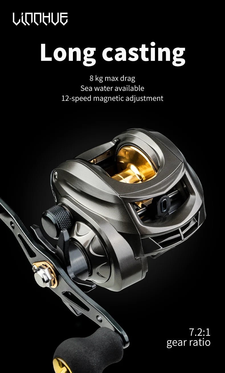 LINNHUE NEW Fishing Reel AK2000 Baitcasting Reel 7.2:1 High Speed 8KG Max Drag Saltwater Fishing Reel For Bass ,Pesca