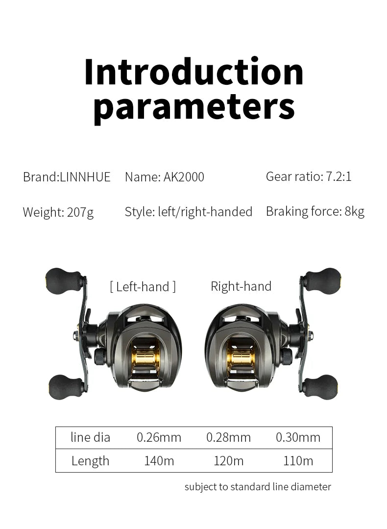 LINNHUE NEW Fishing Reel AK2000 Baitcasting Reel 7.2:1 High Speed 8KG Max Drag Saltwater Fishing Reel For Bass ,Pesca