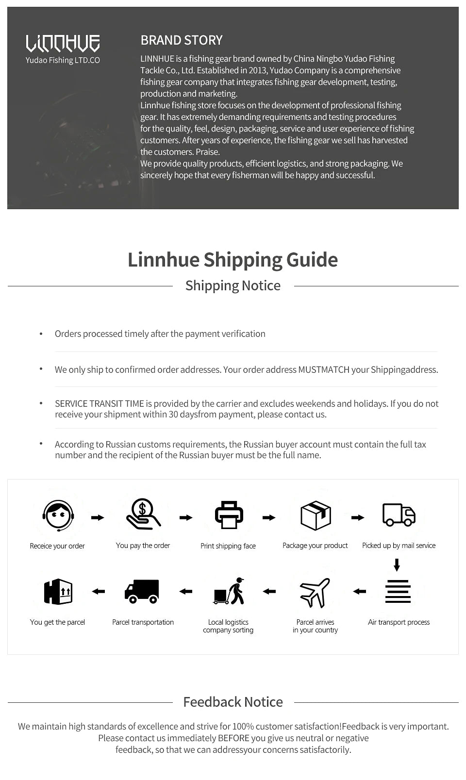LINNHUE NEW Fishing Reel AK2000 Baitcasting Reel 7.2:1 High Speed 8KG Max Drag Saltwater Fishing Reel For Bass ,Pesca