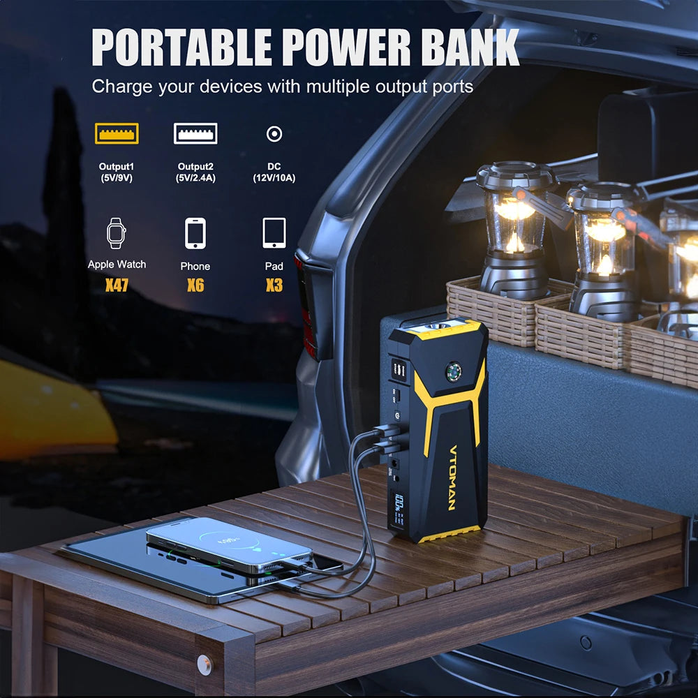 β‘ VTOMAN 12V JUMP STARTER POWER BANK ππ 15000mAh Booster & Charger β For 8.5L Gas / 6.5L Diesel Engines, Portable Emergency Power!