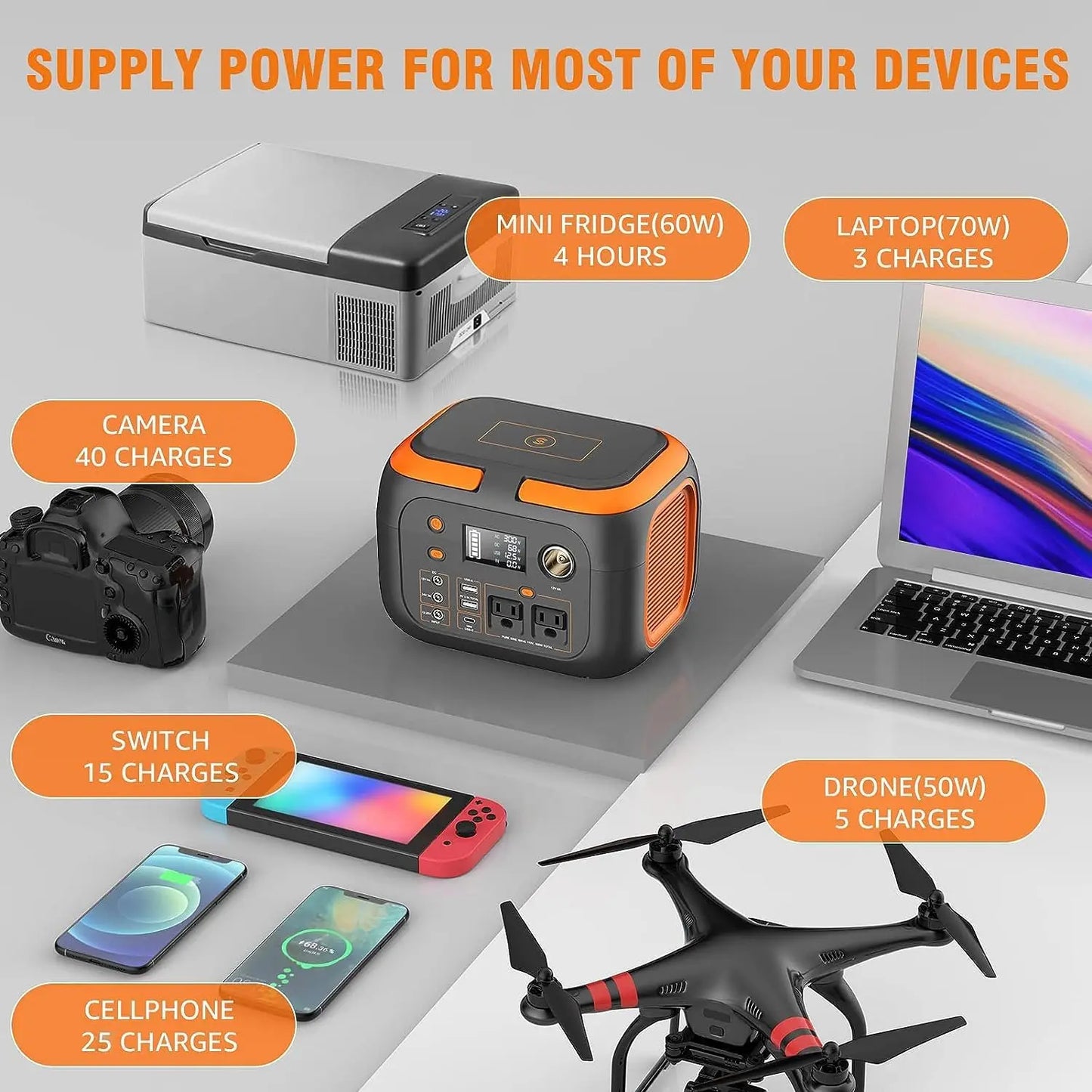 š 200Wā600W Portable Power Station āļø Solar Generator ⢠AC Outlets ⢠Travel-Ready Power