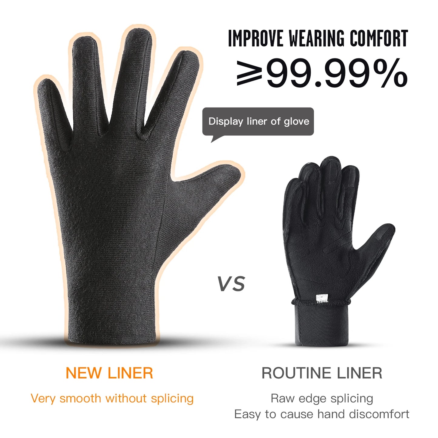 3M Winter Gloves - Waterproof, Warm, With Touchscreen capabilities for Cycling, Skiing, and The Outdoor enthusiast