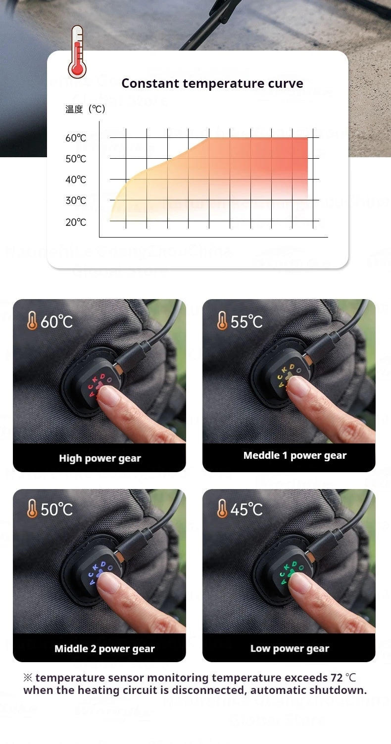 : 🔥 Naturehike BLACKDOG Heated Comfort Seat 💪 Rugged Warmth, Anywhere You Sit