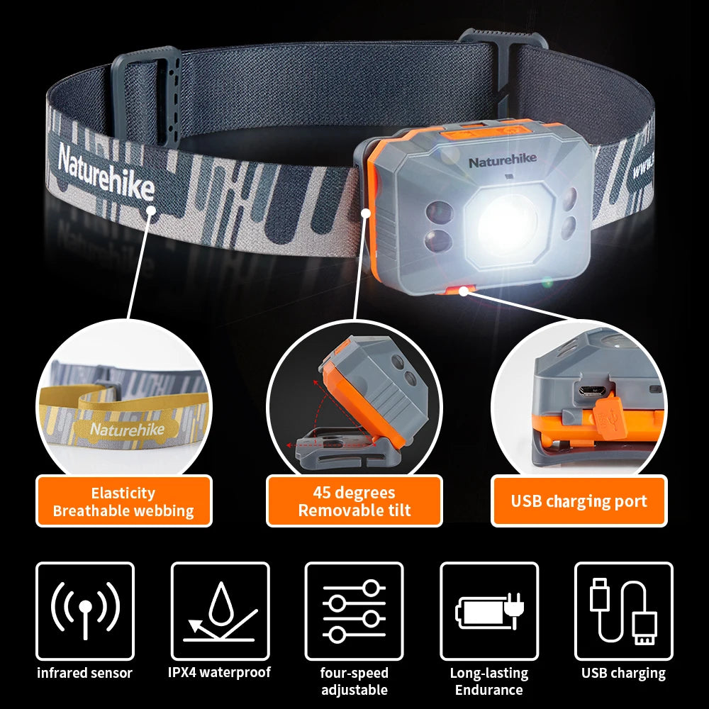 Naturehike LED Headlamp, USB Rechargeable for Camping & Fishing