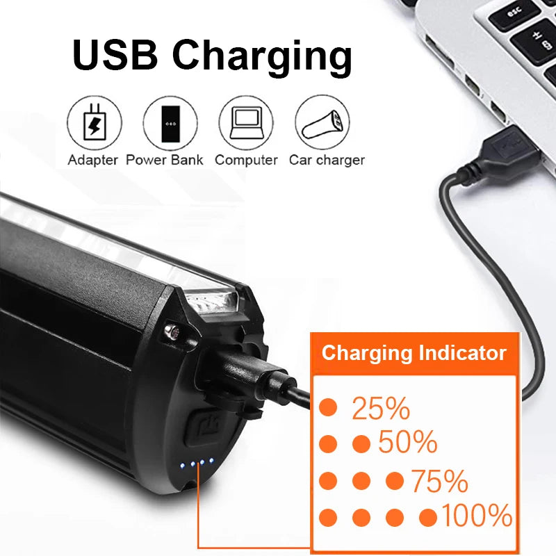 TouCloud Bike Light – Ultra Bright & USB Rechargeable! 3/5 LED Headlamp 🔦 | 8000mAh Power 💥 | Road + MTB Ready 🚴