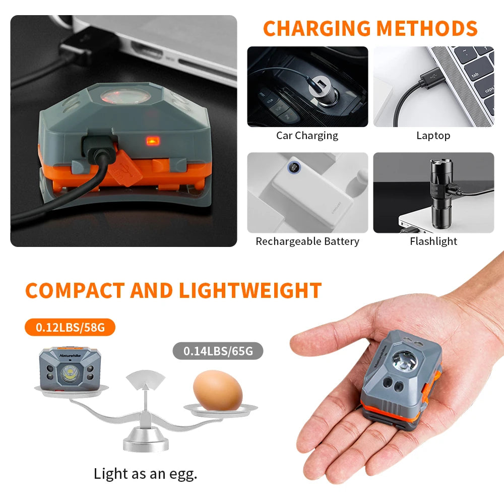 Naturehike LED Headlamp, USB Rechargeable for Camping & Fishing