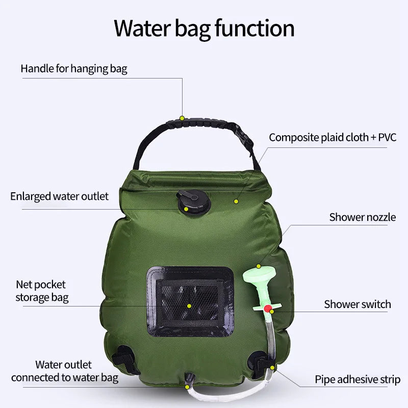 Sun-Powered Camp Shower โ 20/40L Portable Splash & Spray Bag with Easy-Flow Head ๐๐ฟ
