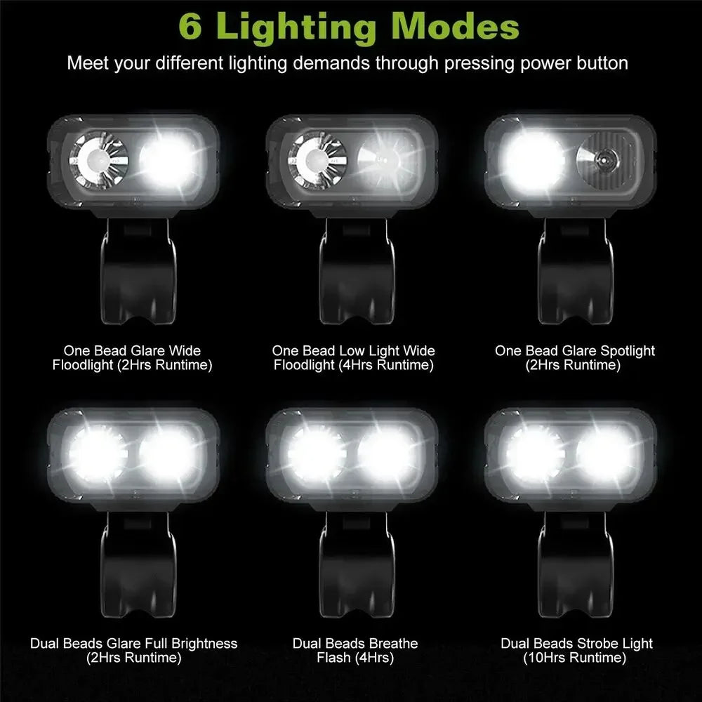 Bright Bicycle Rechargeable Light T6 Front LED