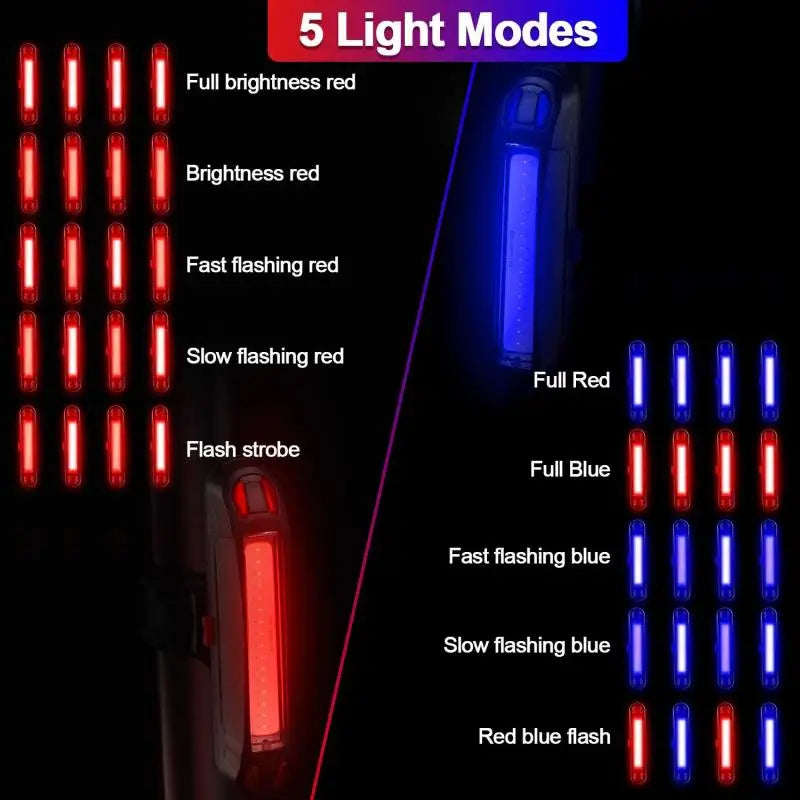USB Rechargeable Waterproof LED Bike Taillight