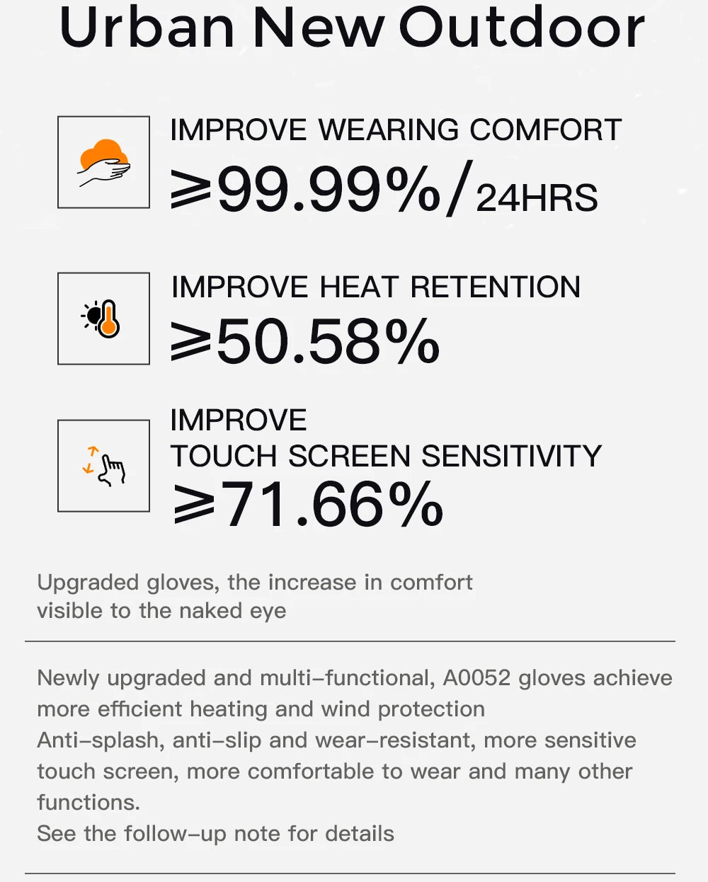 3M Winter Gloves - Waterproof, Warm, With Touchscreen capabilities for Cycling, Skiing, and The Outdoor enthusiast