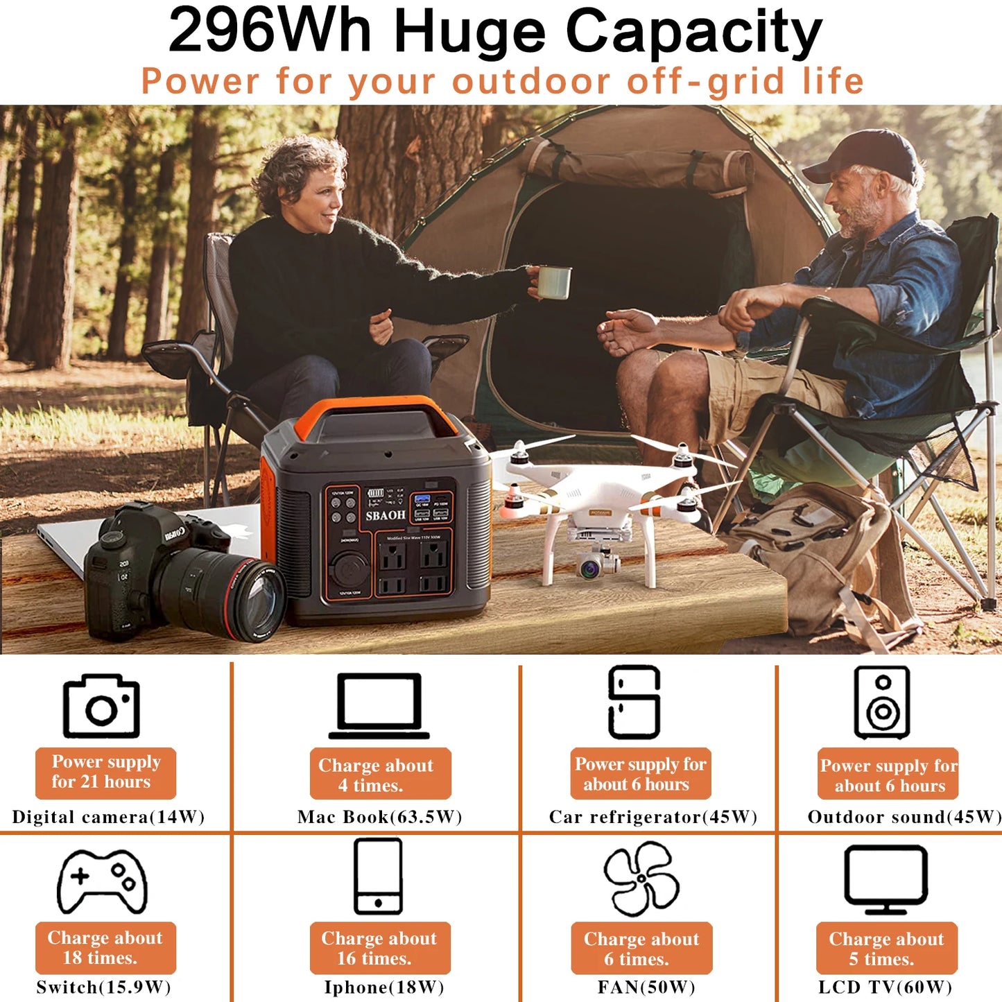 š 300W Portable Power Station ā 296Wh āļø Solar-Ready ⢠Quick Charge ⢠AC/DC + LED Light