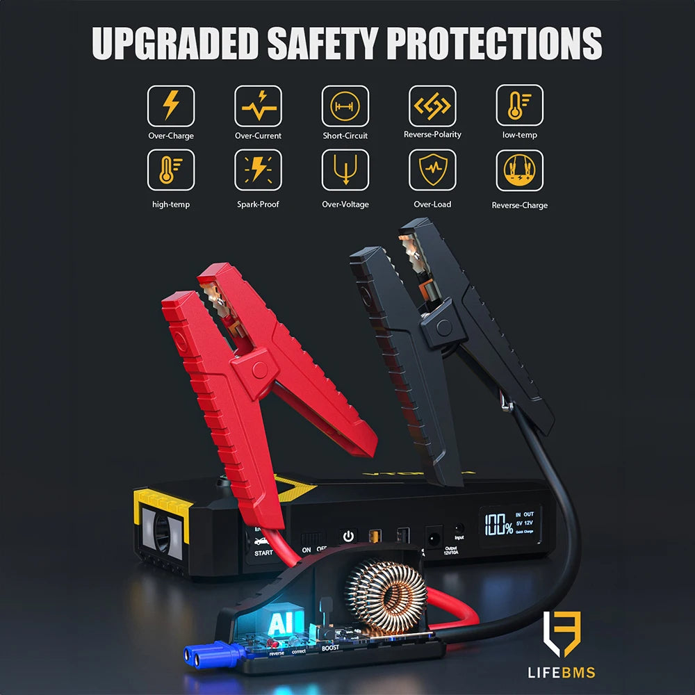 β‘ VTOMAN 12V JUMP STARTER POWER BANK ππ 15000mAh Booster & Charger β For 8.5L Gas / 6.5L Diesel Engines, Portable Emergency Power!