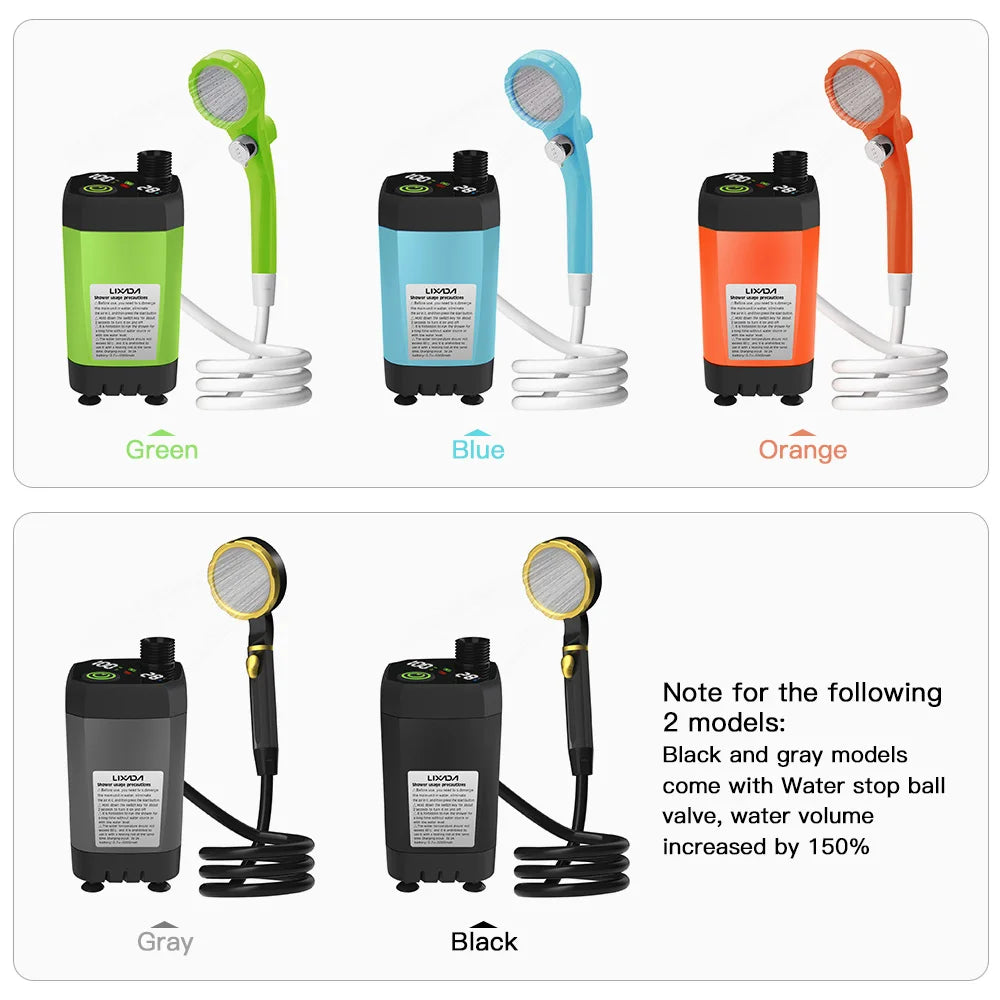 ๐ฟ Smart Camping Shower Kit โ 6000mAh Power ๐ Digital Display โข Adjustable Flow โข Outdoor Ready
