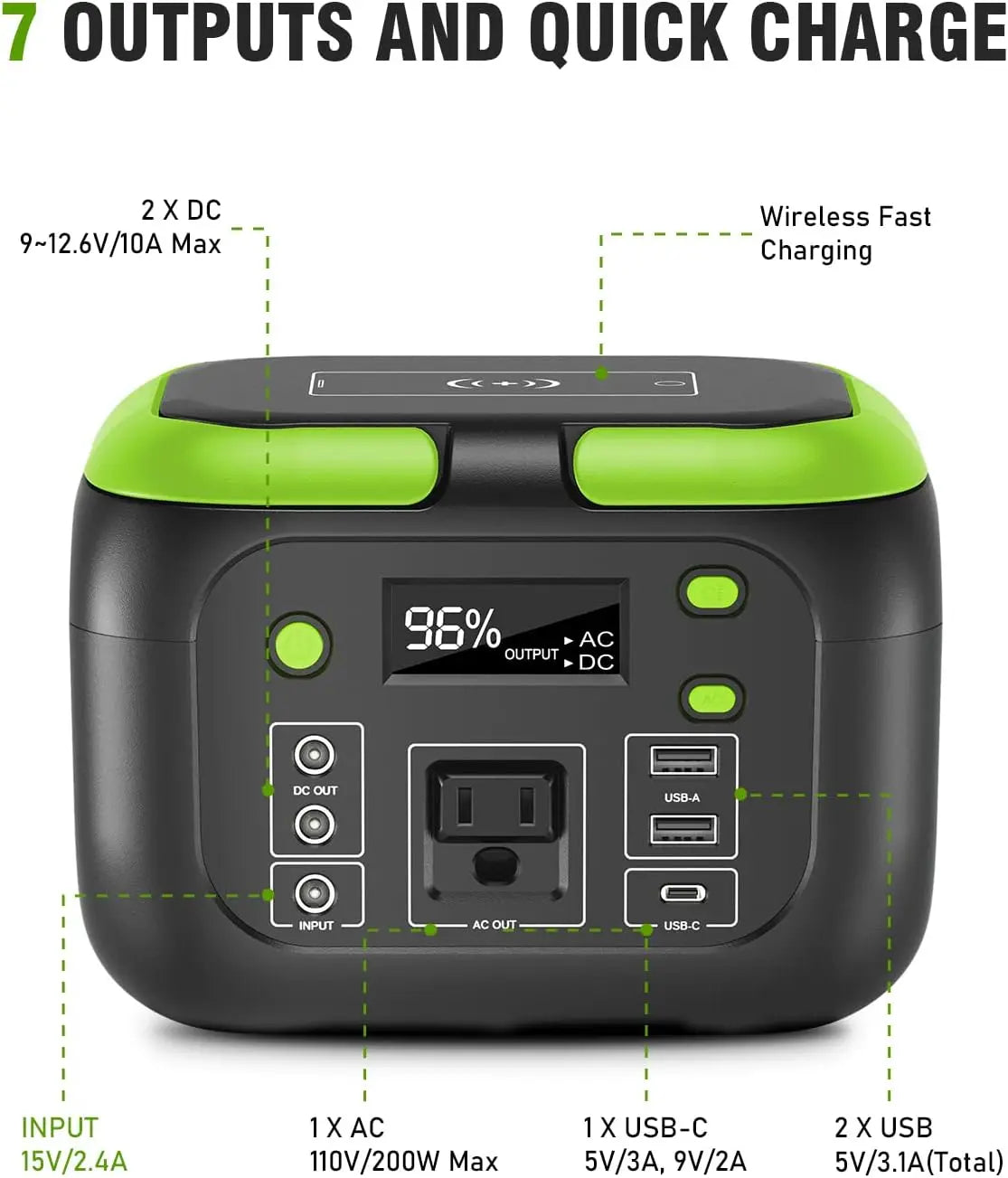 š 200Wā600W Portable Power Station āļø Solar Generator ⢠AC Outlets ⢠Travel-Ready Power