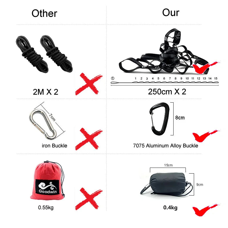 Ultralight 380T Nylon Camping Hammock Chair (20D)