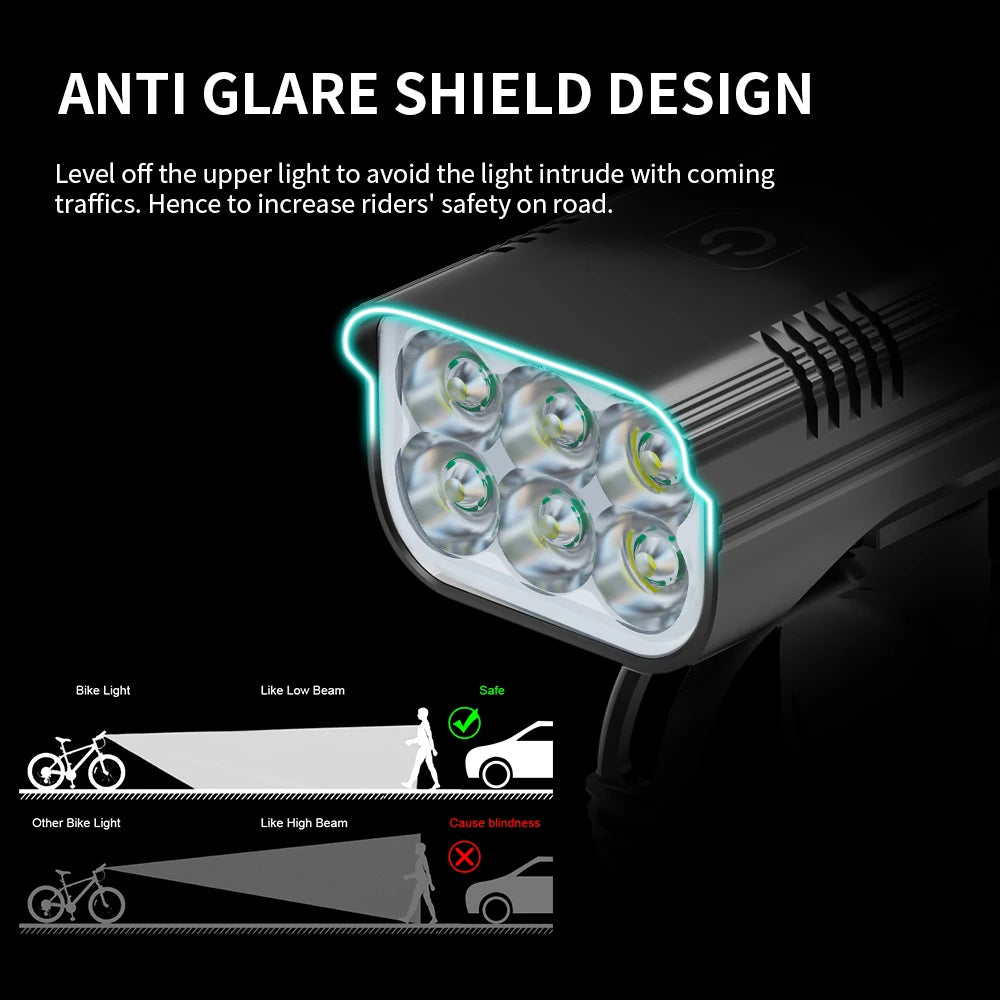 NATFIRE USB Rechargeable LED Bicycle Light