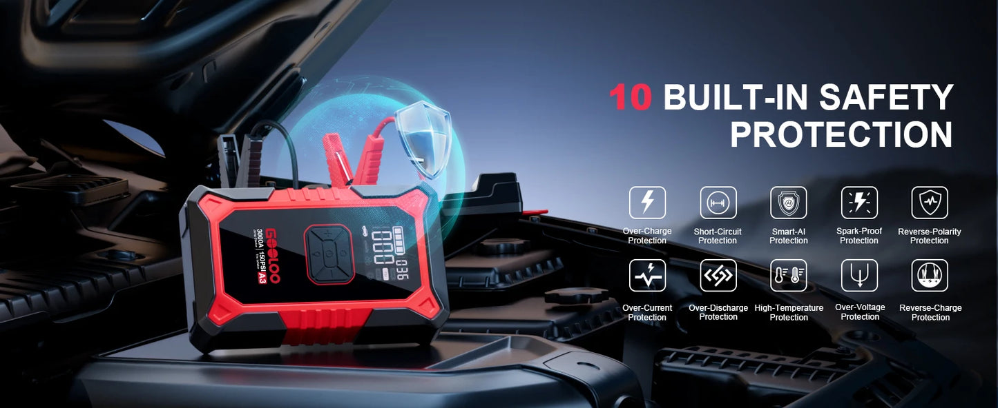 🚗⚡ GOOLOO A3 JUMP STARTER WITH AIR COMPRESSOR 🛞🔋 3000A POWER + 150PSI AUTO-INFLATE