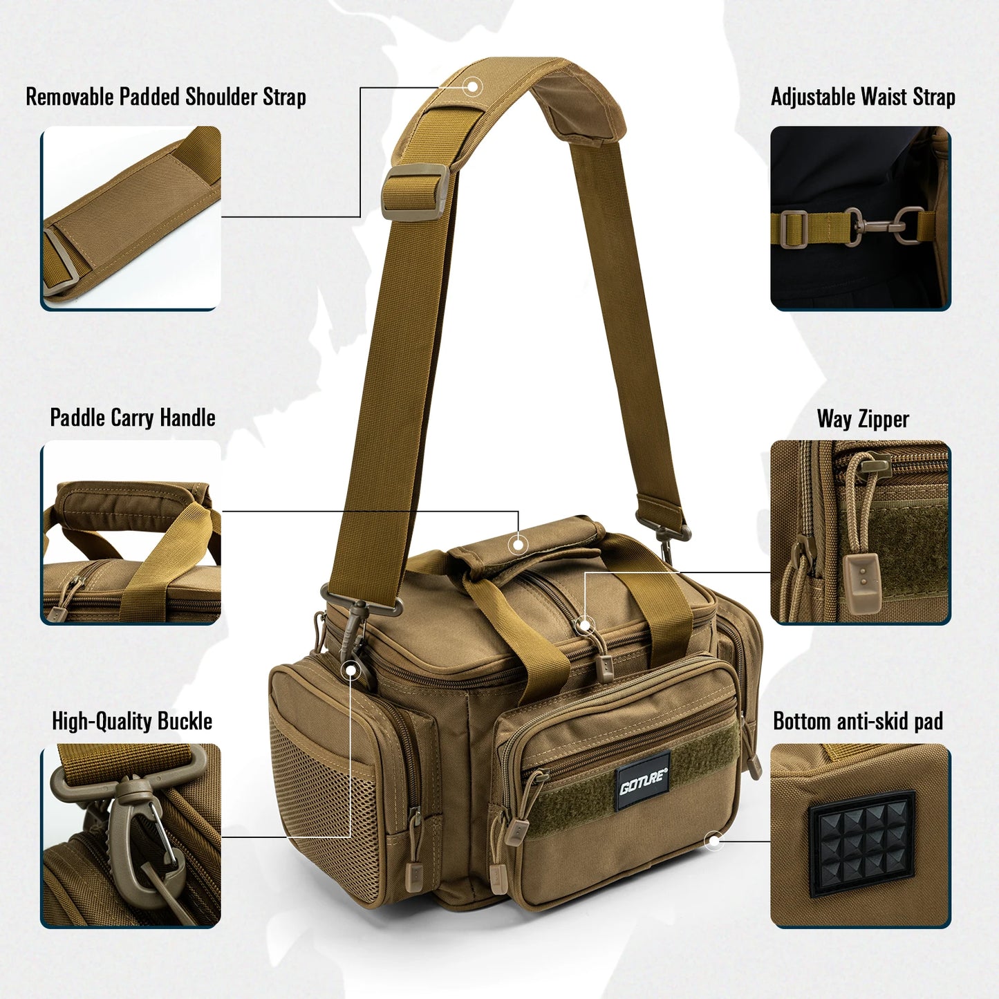 "Goture High-Capacity 600D Oxford Fishing Tackle Shoulder Bag