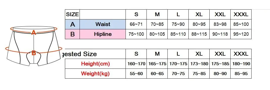 🚴‍♂️ PRO BREATHABLE 5D GEL PADDED CYCLING SHORTS 🚴‍♂️