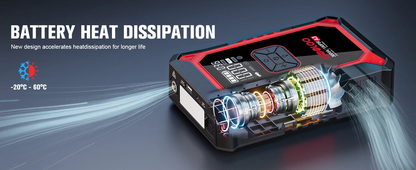 🚗⚡ GOOLOO A3 JUMP STARTER WITH AIR COMPRESSOR 🛞🔋 3000A POWER + 150PSI AUTO-INFLATE