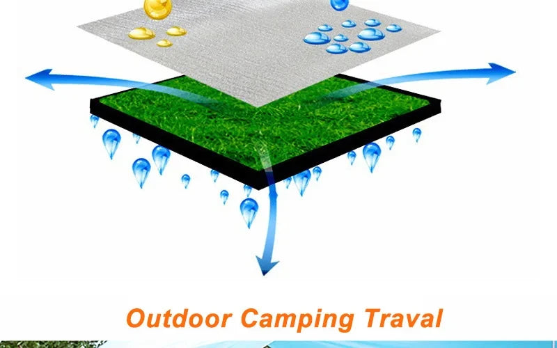 Thermal Camping Mat: Foam, Aluminum Insulation, Reflective Heat Pad