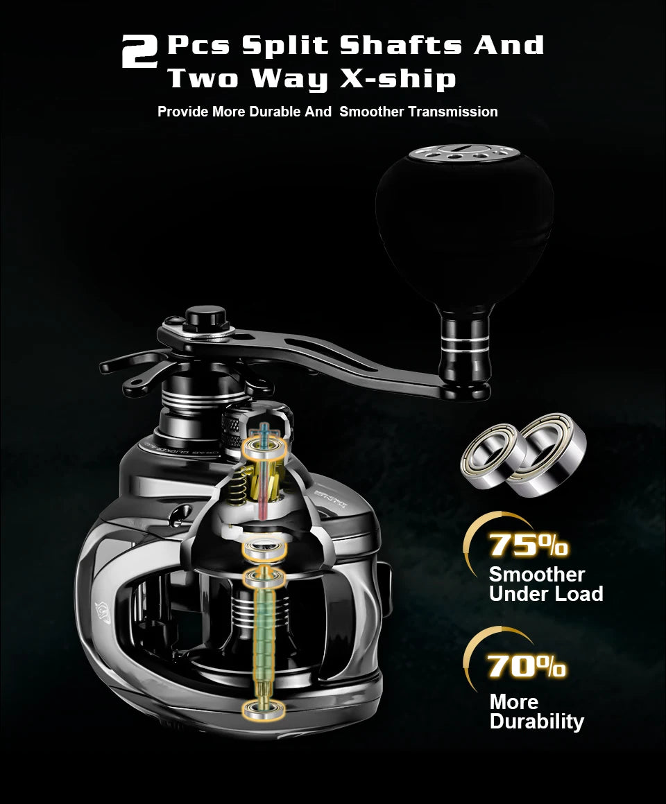 Soloking GKA300 Baitcasting Reel – 9.5KG Drag, 10 Bearings, 6.4:1 Gear Ratio, Drag Clicker, Single Power Handle