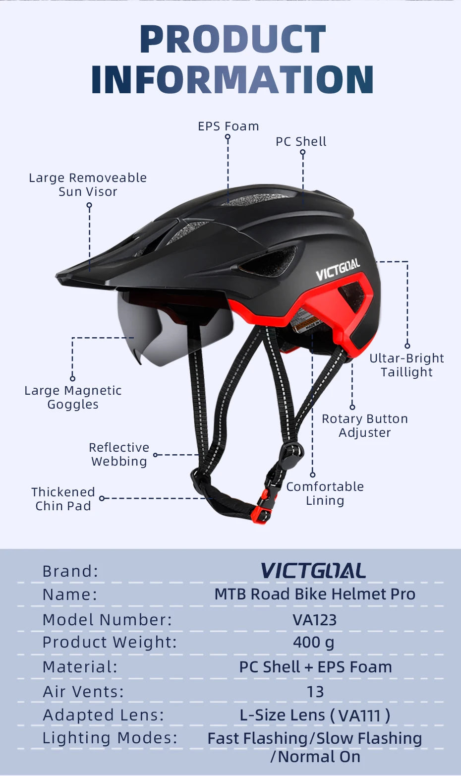 VICTGOAL LED Bike Helmet with Sun Visor and Rechargeable Lights – Road & MTB Cycling Helmet with Shield