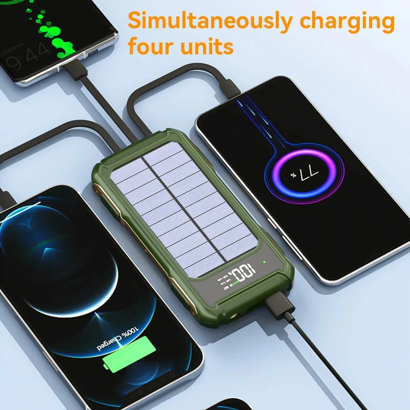 50000mAh Solar Power Bank – 4-in-1 Built-in Cables, Fast Charge, LED Light for iPhone, Samsung, Xiaom