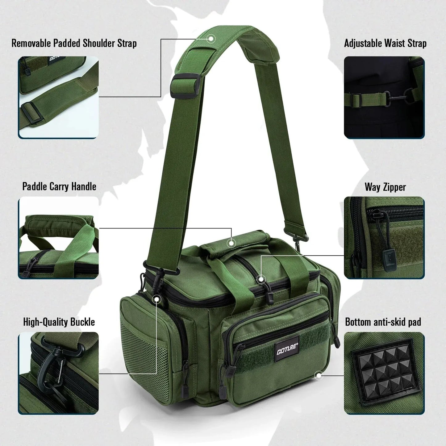 "Goture High-Capacity 600D Oxford Fishing Tackle Shoulder Bag