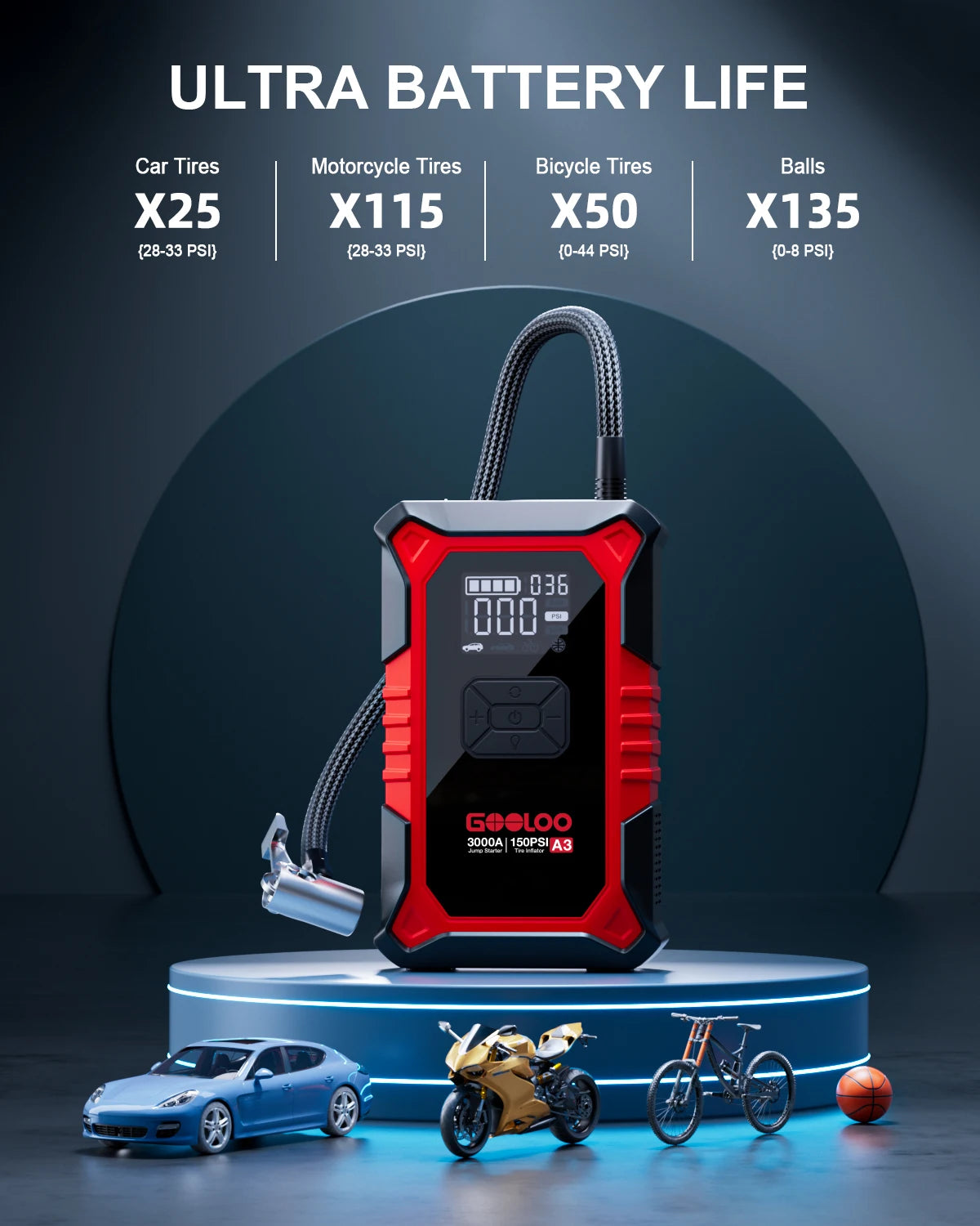 🚗⚡ GOOLOO A3 JUMP STARTER WITH AIR COMPRESSOR 🛞🔋 3000A POWER + 150PSI AUTO-INFLATE