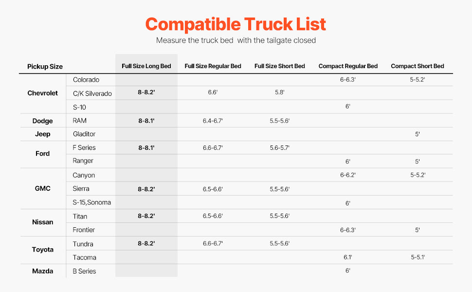 🚚 SUCCEBUY PICKUP TRUCK BED CAMPING TENT 🏕️